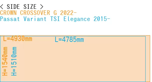 #CROWN CROSSOVER G 2022- + Passat Variant TSI Elegance 2015-